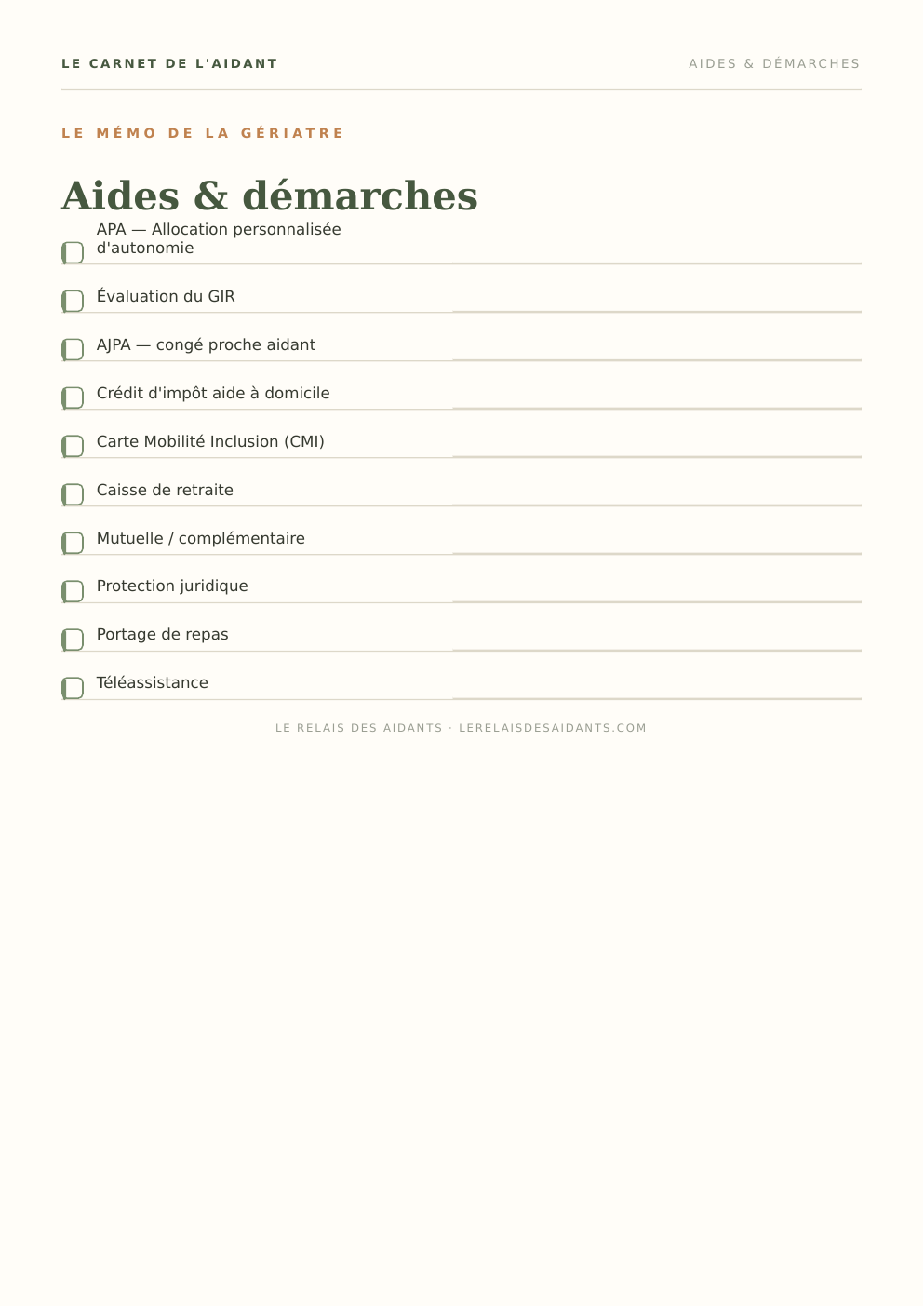 Aperçu — Aides & démarches
